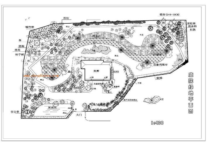 园林设计图纸庭院绿地平面图